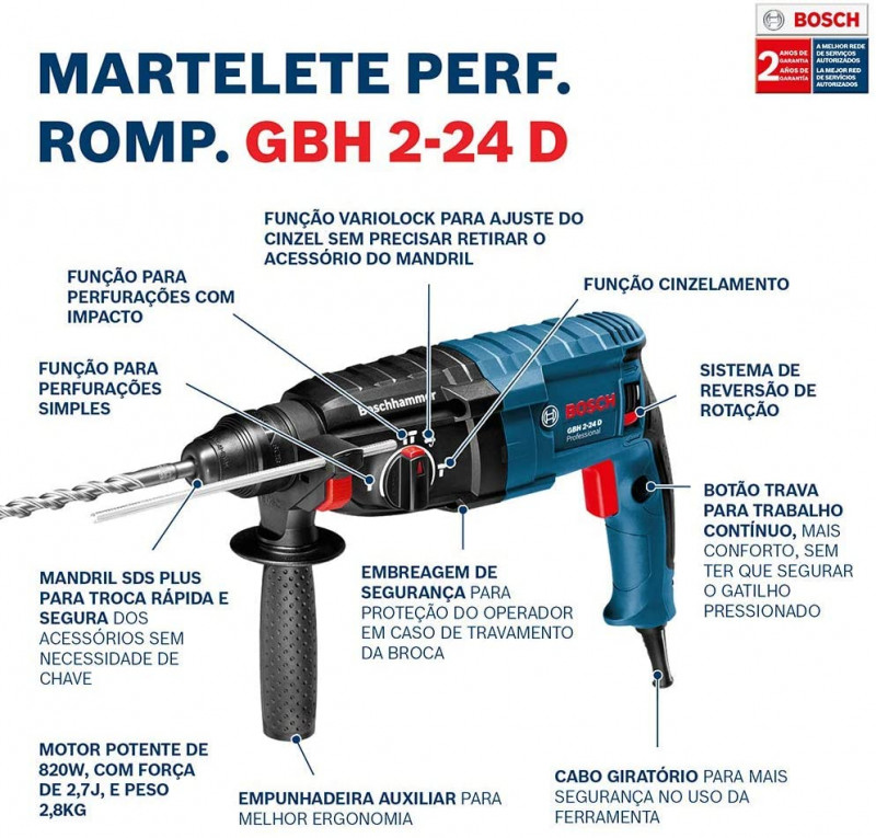 Martelete Perfurador GGH 2-24 D 820W 220V 06112a02e0 - Bosch 
