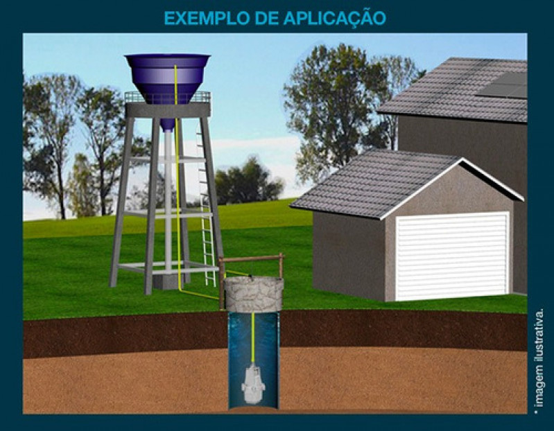 Bomba Submersa BSL-Pop 254v - Lorenzetti 