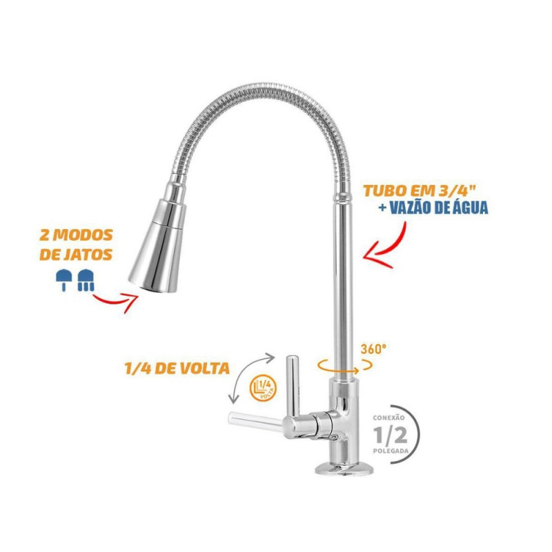  Torneira Pia Gourmet Bica Móvel Cone Cromado 1167 40810810 - Sigma