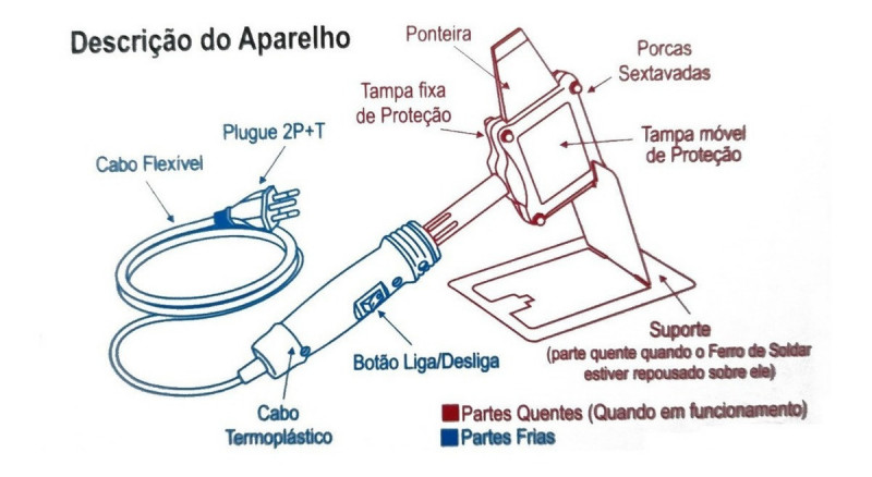 Ferro Soldar Machadinha 220v 3845 - Fame 