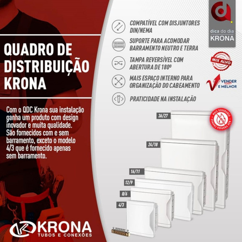 Quadro Distribuição 16 DIN 11 NEMA com Barramento de Embutir - Krona