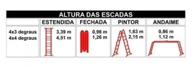  Escada de Alumínio  Articulada  3 X 4 ESC0292 - Botafogo