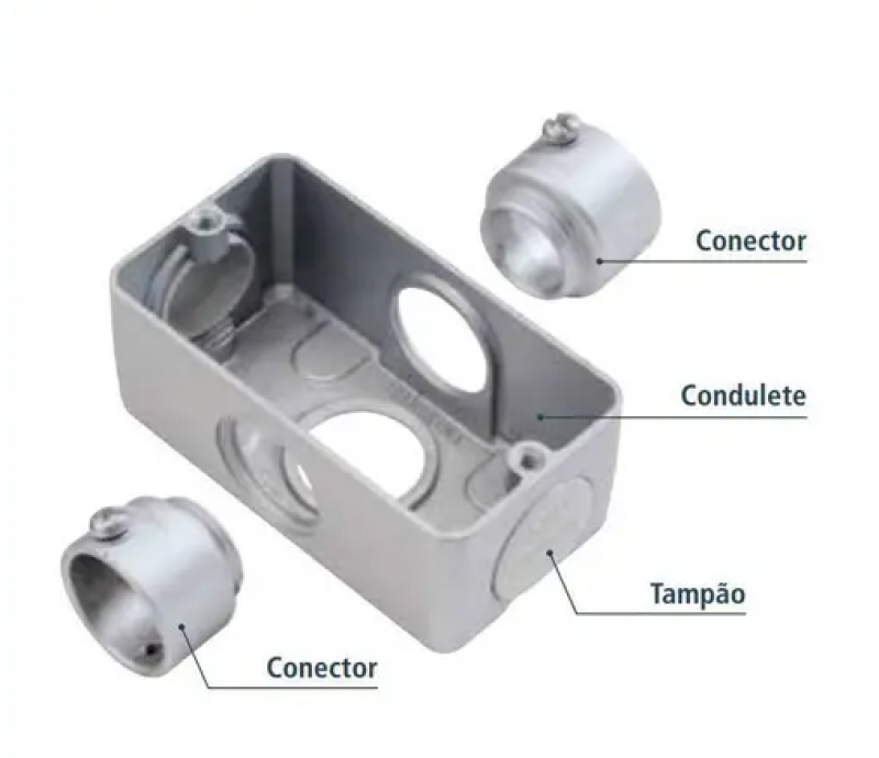  Conector Mult 3/4 56251/052 - Tramontina